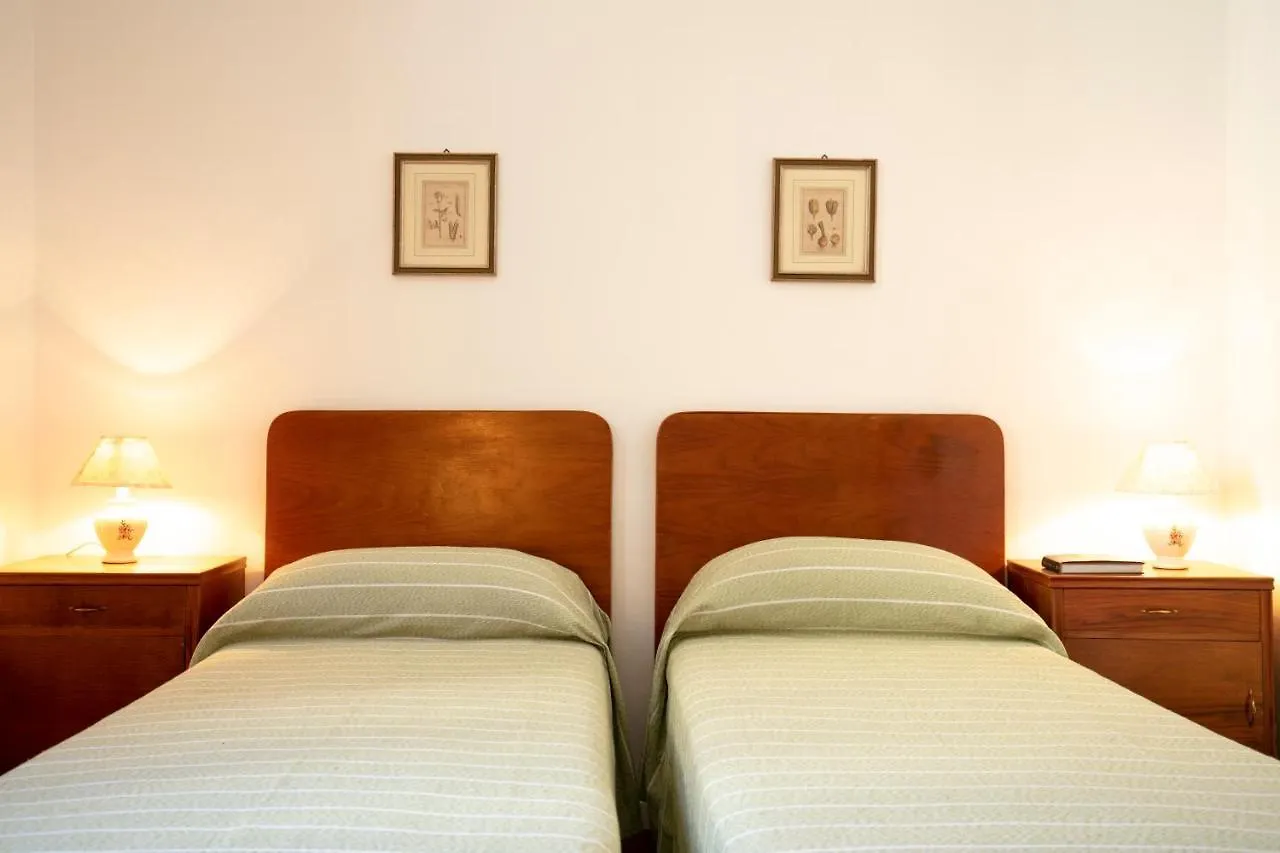 Roommo Viuzzo Delle Canne Φλωρεντία 0*,